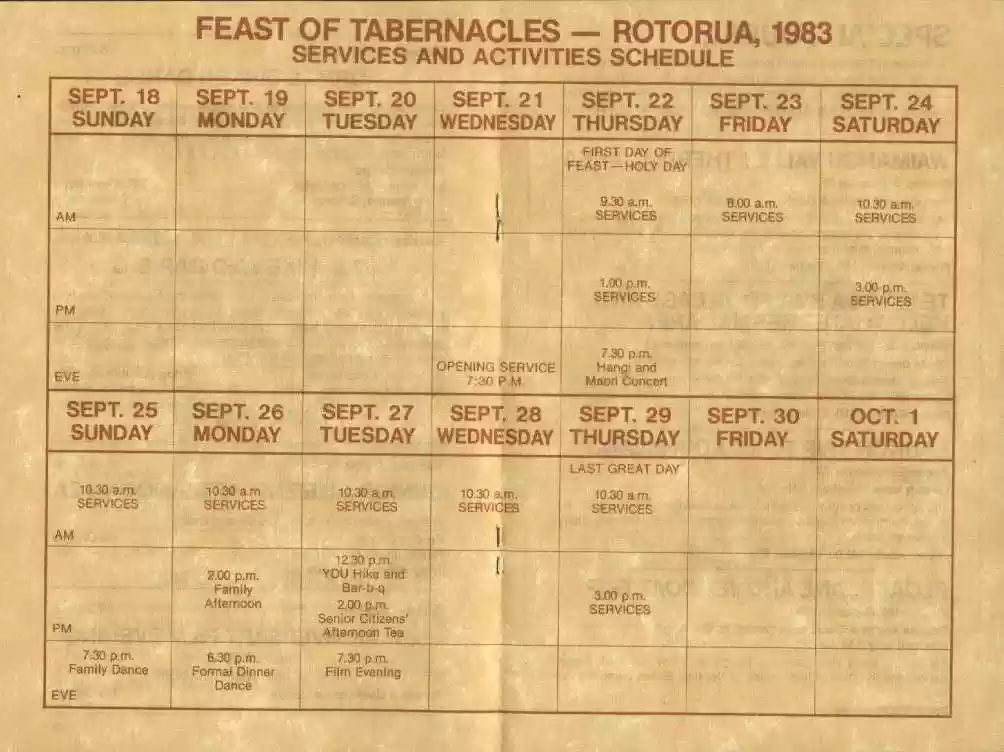 1983